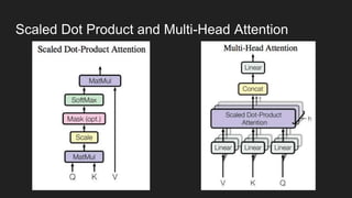 Attention Is All You Need | PPTX