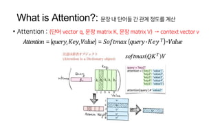 Attention is all you need | PDF
