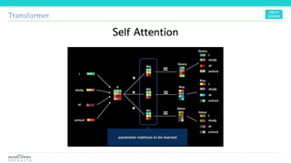 Attention Is All You Need | PDF