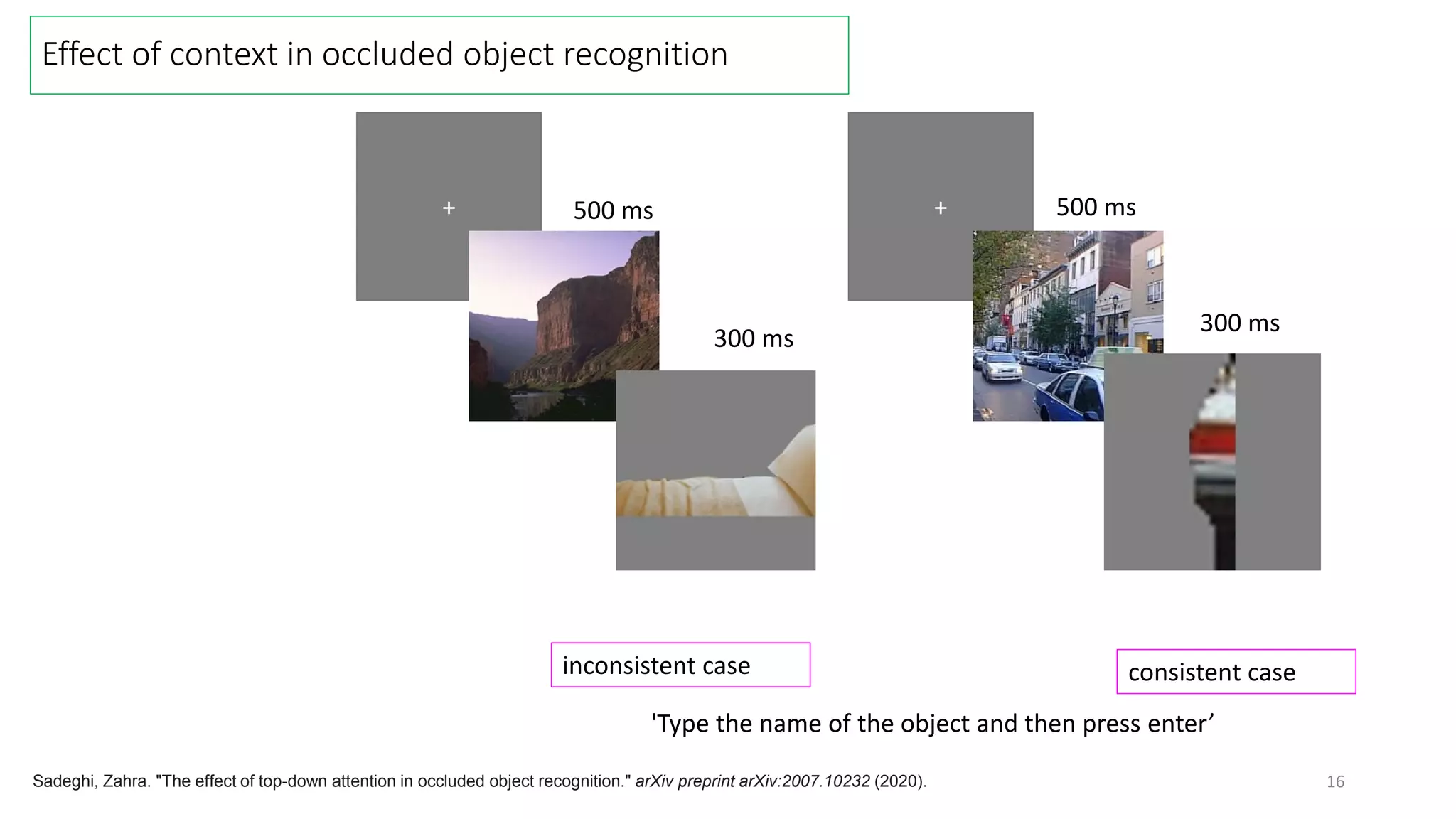+ +
inconsistent case consistent case
Effect of context in occluded object recognition
500 ms 500 ms
'Type the name of the object and then press enter’
300 ms
300 ms
16
Sadeghi, Zahra. "The effect of top-down attention in occluded object recognition." arXiv preprint arXiv:2007.10232 (2020).
 
