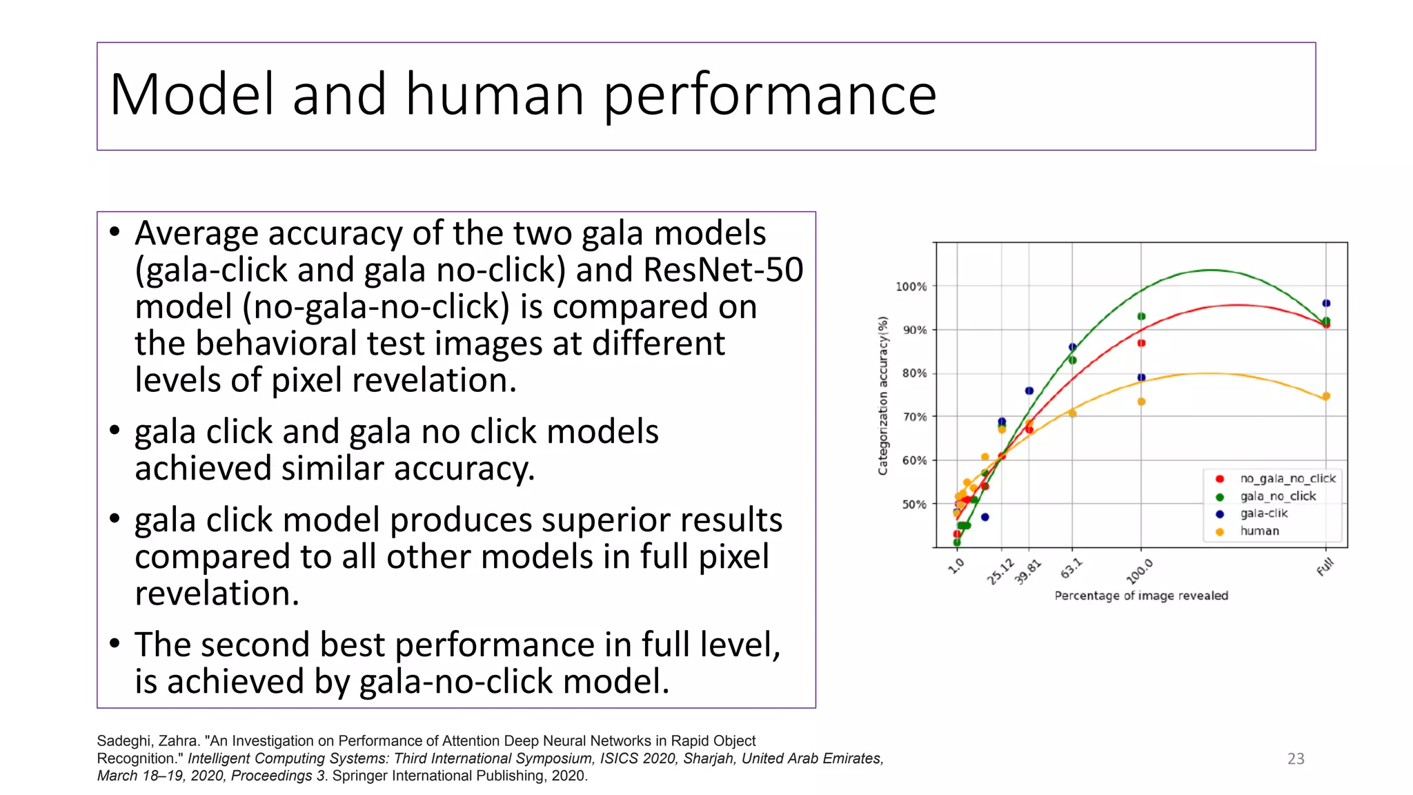 Model and human performance
• Average accuracy of the two gala models
(gala-click and gala no-click) and ResNet-50
model (no-gala-no-click) is compared on
the behavioral test images at different
levels of pixel revelation.
• gala click and gala no click models
achieved similar accuracy.
• gala click model produces superior results
compared to all other models in full pixel
revelation.
• The second best performance in full level,
is achieved by gala-no-click model.
23
Sadeghi, Zahra. "An Investigation on Performance of Attention Deep Neural Networks in Rapid Object
Recognition." Intelligent Computing Systems: Third International Symposium, ISICS 2020, Sharjah, United Arab Emirates,
March 18–19, 2020, Proceedings 3. Springer International Publishing, 2020.
 