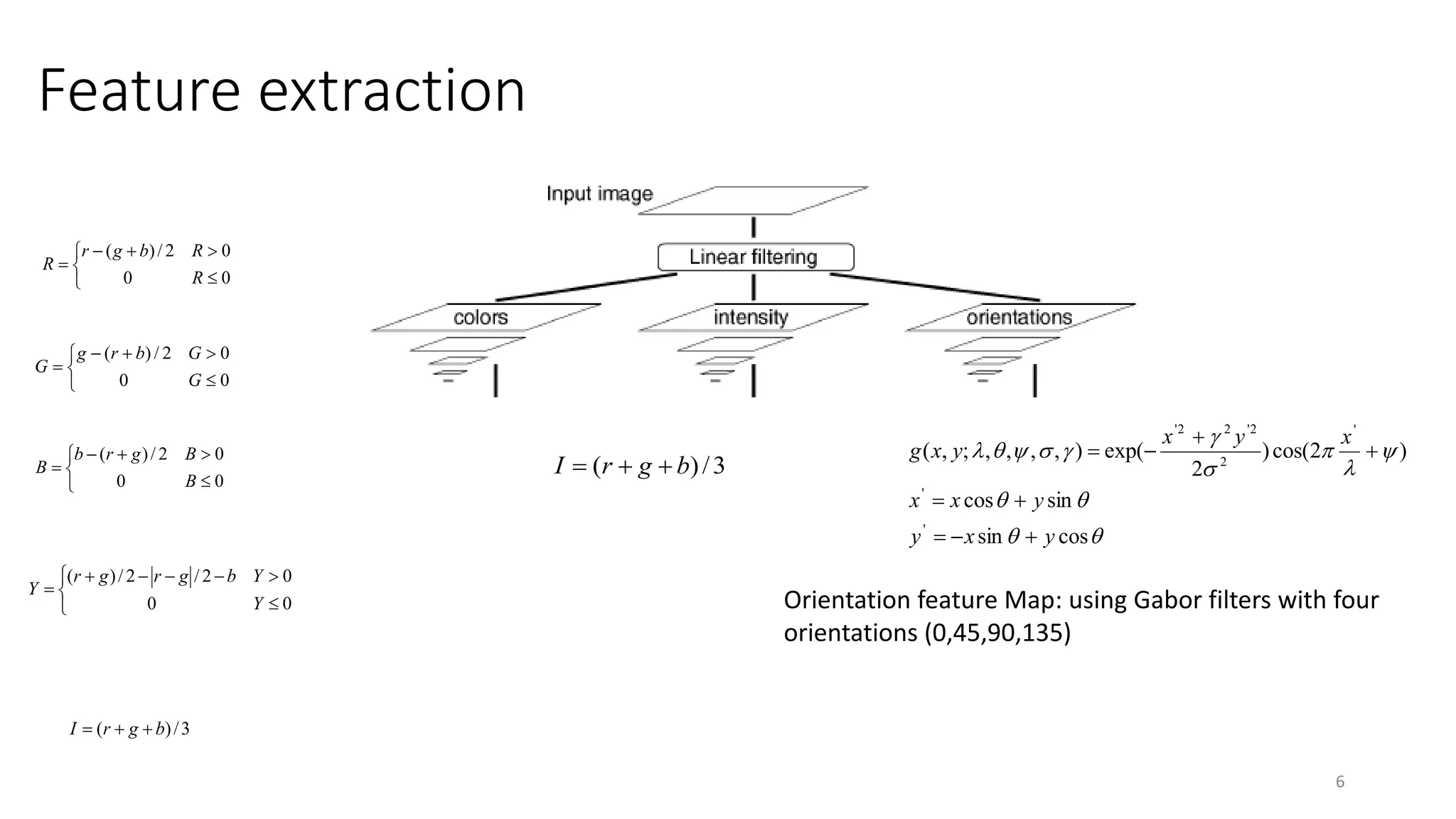 Feature extraction








0
0
0
2
/
)
(
R
R
b
g
r
R








0
0
0
2
/
)
(
G
G
b
r
g
G








0
0
0
2
/
)
(
B
B
g
r
b
B










0
0
0
2
/
2
/
)
(
Y
Y
b
g
r
g
r
Y
3
/
)
( b
g
r
I 
















cos
sin
sin
cos
)
2
cos(
)
2
exp(
)
,
,
,
,
;
,
(
'
'
'
2
2
'
2
2
'
y
x
y
y
x
x
x
y
x
y
x
g









Orientation feature Map: using Gabor filters with four
orientations (0,45,90,135)
3
/
)
( b
g
r
I 


6
 