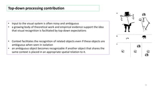 Attention mechanism in brain and deep neural network | PDF