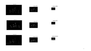 Attention mechanism in brain and deep neural network | PDF