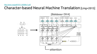 Character-based Neural Machine Translation [Ling+2015]
http://arxiv.org/pdf/1511.04586v1.pdf
 
