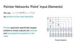 Pointer Networks ‘Point’ Input Elements!
We use
as pointers to the input elements
Ptr-Net approach specifically targets
problems whose outputs are discrete
and correspond to positions in the
input
Pointer Network
 