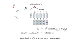 Distribution of the Attention is the Answer!
distribution of u
 