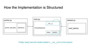 How the Implementation is Structured
main.py
PointerNetwork()
pointer.py
pointer_decoder() attention()
dataset.py
next_batch()create_feed_dict()
step()
__init__()
Finally, step() uses the model created in __init__() to run the session
session
 