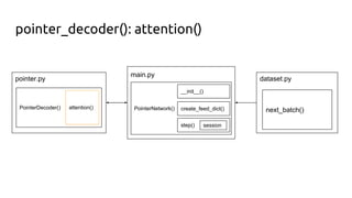 main.py
PointerNetwork()
pointer.py
PointerDecoder() attention()
dataset.py
next_batch()create_feed_dict()
step()
__init__()
session
pointer_decoder(): attention()
 
