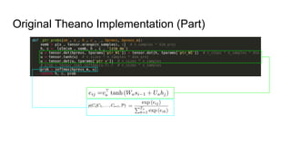 Original Theano Implementation (Part)
Ptr-Net
 