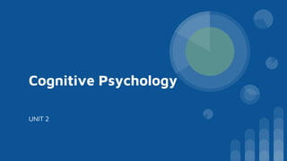 Cognitive Psychology
UNIT 2
 