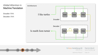 Attention please! Attention Mechanism in Neural Networks | PPT