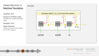 Attention please! Attention Mechanism in Neural Networks | PPT