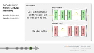 Attention please! Attention Mechanism in Neural Networks | PPT