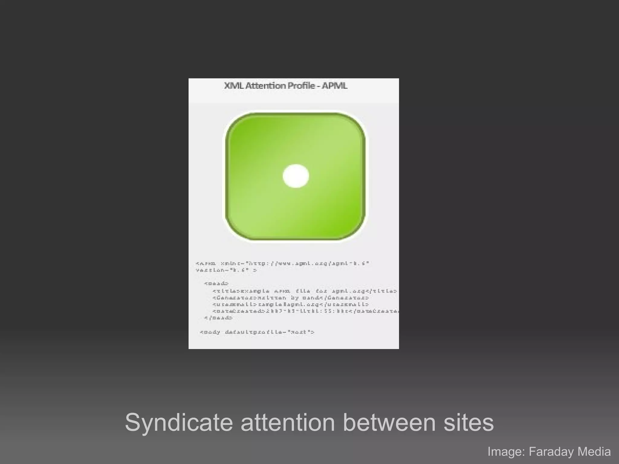 Attention Profiling for smarter web services