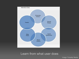 Learn from what user does
                            Image: Faraday Media
 