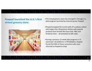 Peapod	
  launched	
  the	
  U.S.’s	
  ﬁrst	
     •The	
  virtual	
  grocery	
  store	
  has	
  emerged	
  in	
  Chicago	
  in	
  a	
  
                                                   pilot	
  program	
  launched	
  by	
  Internet	
  grocer	
  Peapod
virtual	
  grocery	
  store.
                                                  •Peapod	
  wrapped	
  the	
  tunnel	
  walls	
  of	
  a	
  subway	
  sta<on	
  
                                                   with	
  larger-­‐than-­‐life	
  grocery	
  shelves	
  with	
  popular	
  
                                                   products	
  from	
  brands	
  like	
  Coca-­‐Cola,	
  P&G	
  and	
  
                                                   Kimberly	
  Clark	
  -­‐-­‐	
  all	
  ac<vated	
  via	
  QR	
  codes


                                                  •During	
  a	
  previous	
  12-­‐week	
  pilot	
  program	
  in	
  15	
  
                                                   commuter	
  rail	
  pla^orms	
  in	
  Philadelphia,	
  Peapod	
  
                                                   found	
  that	
  90%	
  of	
  those	
  consumers	
  who	
  scan	
  
                                                   returned	
  to	
  Peapod	
  to	
  shop




                                                                                                                                          10


                                                                                                                                               10
 