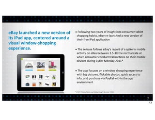 eBay	
  launched	
  a	
  new	
  version	
  of	
      •	
  Following	
  two	
  years	
  of	
  insight	
  into	
  consumer	
  tablet	
  
                                                      shopping	
  habits,	
  eBay	
  re-­‐launched	
  a	
  new	
  version	
  of	
  
its	
  iPad	
  app,	
  centered	
  around	
  a	
      their	
  free	
  iPad	
  applica<on
visual	
  window-­‐shopping	
  
experience.                                          •	
  The	
  release	
  follows	
  eBay’s	
  report	
  of	
  a	
  spike	
  in	
  mobile	
  
                                                      ac<vity	
  on	
  eBay	
  between	
  2.5-­‐3X	
  the	
  normal	
  rate	
  at	
  
                                                      which	
  consumer	
  conduct	
  transac<ons	
  on	
  their	
  mobile	
  
                                                      devices	
  during	
  Cyber	
  Monday	
  2011*


                                                     •	
  The	
  app	
  focuses	
  on	
  a	
  window	
  shopping	
  experience	
  
                                                      with	
  big	
  pictures,	
  ﬂickable	
  photos,	
  quick	
  access	
  to	
  
                                                      info,	
  and	
  purchase	
  via	
  PayPal	
  within	
  the	
  app	
  
                                                      environment

                                                     *	
  WWD’s	
  “Mobile,	
  Tablets	
  Lead	
  Holiday	
  Charge”,	
  December	
  7,	
  2011



                                                                                                                                                  13


                                                                                                                                                       13
 