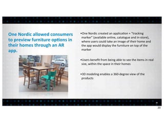One	
  Nordic	
  allowed	
  consumers	
          •One	
  Nordic	
  created	
  an	
  applica<on	
  +	
  “tracking	
  
                                                  marker”	
  (available	
  online,	
  catalogue	
  and	
  in-­‐store),	
  
to	
  preview	
  furniture	
  op7ons	
  in	
      where	
  users	
  could	
  take	
  an	
  image	
  of	
  their	
  home	
  and	
  
their	
  homes	
  through	
  an	
  AR	
           the	
  app	
  would	
  display	
  the	
  furniture	
  on	
  top	
  of	
  the	
  
app.                                              marker


                                                 •Users	
  beneﬁt	
  from	
  being	
  able	
  to	
  see	
  the	
  items	
  in	
  real	
  
                                                  size,	
  within	
  the	
  space	
  in	
  their	
  homes


                                                 •3D	
  modeling	
  enables	
  a	
  360-­‐degree	
  view	
  of	
  the	
  
                                                  products	
  




                                                                                                                                            20


                                                                                                                                                 20
 