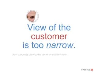 View of the
customer
is too narrow.
Your customers spend 15 hrs per wk on social networks.

 