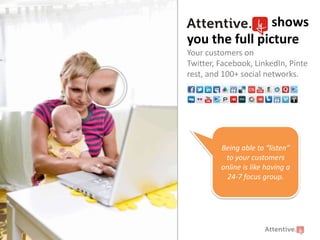 Attentive.ly shows
you the full picture
Your customers on
Twitter, Facebook, LinkedIn, Pinte
rest, and 100+ social networks.

Being able to “listen”
to your customers
online is like having a
24-7 focus group.

 