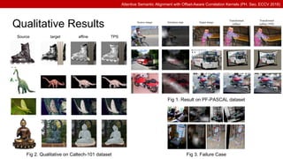 Attentive semantic alignment with offset aware correlation kernels | PPT