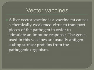 vector vaccines | PPTX