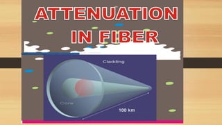 Attenuation in fiber | PDF