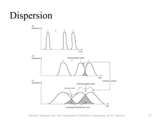 Attenuation in optical fiber (incomplete)-1.pptx