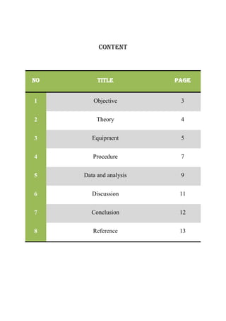 Content

no

Title

page

1

Objective

3

2

Theory

4

3

Equipment

5

4

Procedure

7

5

Data and analysis

9

6

Discussion

11

7

Conclusion

12

8

Reference

13

 