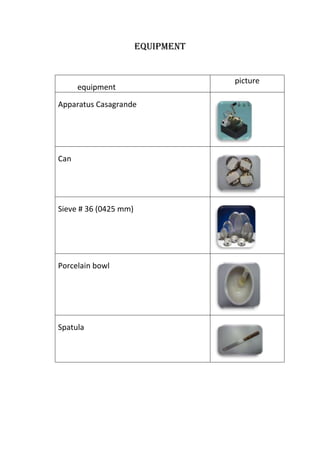 EQUIPMENT

equipment
Apparatus Casagrande

Can

Sieve # 36 (0425 mm)

Porcelain bowl

Spatula

picture

 