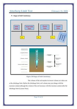 Atterberg Limit Test | PDF