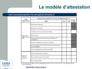 Attestation Acoustique
www.acoustique-gamba.fr & www.gamba-formation.fr
Le modèle d’attestation
 