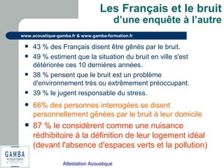 Attestation Acoustique
www.acoustique-gamba.fr & www.gamba-formation.fr
Les Français et le bruit
d’une enquête à l’autre
 43 % des Français disent être gênés par le bruit.
 49 % estiment que la situation du bruit en ville s'est
détériorée ces 10 dernières années.
 38 % pensent que le bruit est un problème
d'environnement très ou extrêmement préoccupant.
 39 % le jugent responsable du stress.
 66% des personnes interrogées se disent
personnellement gênées par le bruit à leur domicile
 87 % le considèrent comme une nuisance
rédhibitoire à la définition de leur logement idéal
(devant l'absence d'espaces verts et la pollution)
 