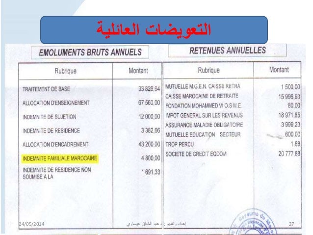 Attestation de salaire