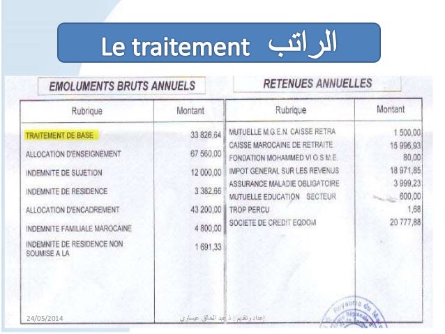 Attestation de salaire