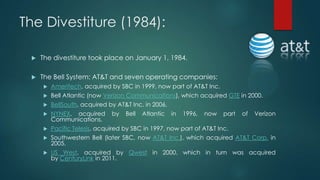 AT&T: 20 Years of Change | PPTX