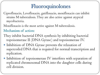Fluoroquinolones
Ciprofloxacin, Levofloxacin, gatifloxacin, moxifloxacin can inhibit
strains M tuberculosis. They are also active against atypical
mycobacteria.
Moxifloxacin is the most active against M tuberculosis.

Mechanism of action:
They inhibit bacterial DNA synthesis by inhibiting bacterial
topoisomerase II (DNA Gyrase) and topoisomerase IV.
 Inhibition of DNA Gyrase prevents the relaxation of
supercoiled DNA that is required for normal transcription and
replication.
 Inhibition of topoisomerase IV interferes with separation of
replicated chromosomal DNA into the daughter cells during
cell division.

 