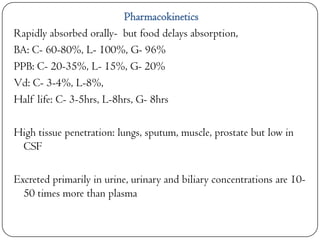 Pharmacokinetics
Rapidly absorbed orally- but food delays absorption,
BA: C- 60-80%, L- 100%, G- 96%
PPB: C- 20-35%, L- 15%, G- 20%
Vd: C- 3-4%, L-8%,
Half life: C- 3-5hrs, L-8hrs, G- 8hrs
High tissue penetration: lungs, sputum, muscle, prostate but low in
CSF
Excreted primarily in urine, urinary and biliary concentrations are 1050 times more than plasma

 