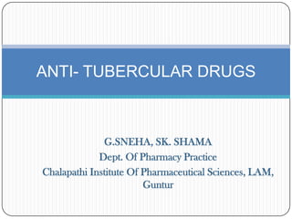 ANTI- TUBERCULAR DRUGS

G.SNEHA, SK. SHAMA
Dept. Of Pharmacy Practice
Chalapathi Institute Of Pharmaceutical Sciences, LAM,
Guntur

 