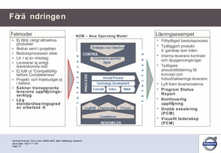 Förändringen Ej tillräckligt attraktiva produkter Ändrar sent i projekten Beslutsprocessen oklar Lär ej av misstag Levererar ej enligt överenkomna mål Ej fullt ut “Compatibility before Completeness” Projekt- och linjebudget ej i balans Saknar transparanta leverans uppföljnings- verktyg Låg standardiseringsgrad av arbetssätt Styrkraft Acando, Volvo Cars, 95500 eBIC, Björn Söderberg, bsoderb1 Page  Issue date: <2011-11-18> Felmoder Förtydligad beslutsprocess Tydliggjort produkt-ägarskap över tiden Interna leverans kontrakt och djupgenomgångar Tydligare ansvarsfördelning för koncept och Industrialiserings leverans Lyft fram leversnoderna Program Status Report Kontinuerlig uppföljning Snabb eskalering (PCM) Visuellt ledarskap (PCM) Lösningsexempel NOM – New Operating Model 