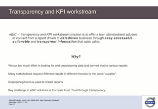 Transparency and KPI workstream Styrkraft Acando, Volvo Cars, 95500 eBIC, Björn Söderberg, bsoderb1 Page  Issue date: <2011-11-18> Why? We put too much effort in looking for and understaning data and convert that to various reports Many stakeholders request different reports in different formats to the same “supplier”. Engineering hours is used to create reports Key challange in eBIC solutions is to create trust. Trust through transparency eBIC – transparency and KPI workstream mission is to offer a lean standardised solution to convert from a report driven to  datadriven  business through  easy accessable ,  actionable  and  transparent information  that adds value. 