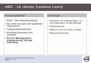 NOM – New Operating Model Bärande principer som guidelines I lösningarna Tydlig problemdefinition Konkreta leveranser som symboler Senior Management engagemang, många tim/vecka eBiC - Lärdomar (Lessons Learn) Styrkraft Acando, Volvo Cars, 95500 eBIC, Björn Söderberg, bsoderb1 Page  Issue date: <2011-11-18> Framgångsfaktorer Acceptans och implementation i en stor organisation, få alla delaktiga. Standardisering Målsätta och mäta förändringen Relevant benchmark Utmaningar 