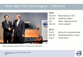 Geely köper Volvo Personvagnar – milestones  2009 April 28  första besök på VCC Oct 28    ”preferred bidder” Nov  möten  regering & fack  Dec 23  ”terms agreed” 2010 Feb 8  Datum för undertecknande  Mar 28  Undertecknande av avtal  Aug 2  ”Deal Close” Styrkraft Acando, Volvo Cars, 95500 eBIC, Björn Söderberg, bsoderb1 Page  Issue date: <2011-11-18> Signing between Geely and Ford, Li Shufu and Lewis Booth 