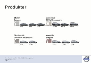 Produkter Styrkraft Acando, Volvo Cars, 95500 eBIC, Björn Söderberg, bsoderb1 Page  Issue date: <2011-11-18> S80 S60 V70 V50 S40 C70 C30 XC90 XC70 XC60 V60 Stylish Sedans Luxurious SUVs/Crossovers Versatile Wagons Charismatic Coupés/Convertibles 