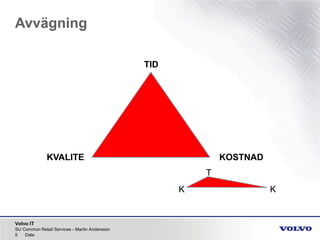 Volvo IT
Avvägning
SU Common Retail Services - Martin Andersson
5 Date
TID
KOSTNADKVALITE
T
K K
 