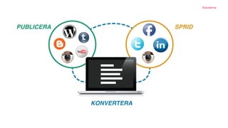 Kanalerna
PUBLICERA SPRID
 