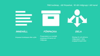 FEM
MEDIATRENDER
PÅ
K
Förändrade medier
• Klickmonster 
• Kompismodellen 
• Kurering 
• Kanalexperiment
• [K]rowdfunding
 