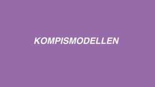 KANALEXPERIMENT
 