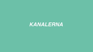 Kanalerna
70% av svenskarna använder Facebook.
Användandet ökar fortfarande.
94% av 16-25-åringar (82% dagligen).
Individer, sidor, grupper, annonser.
Kundtjänst, sprida information, engagera,
marknadsföra. Privat och publikt.
FACEBOOK
 